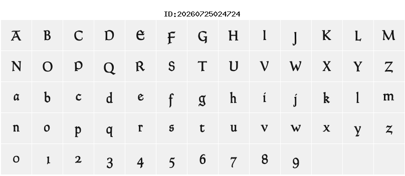 Character Map