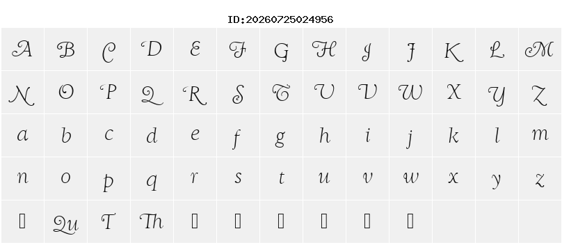 Character Map
