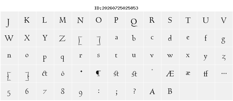 Character Map