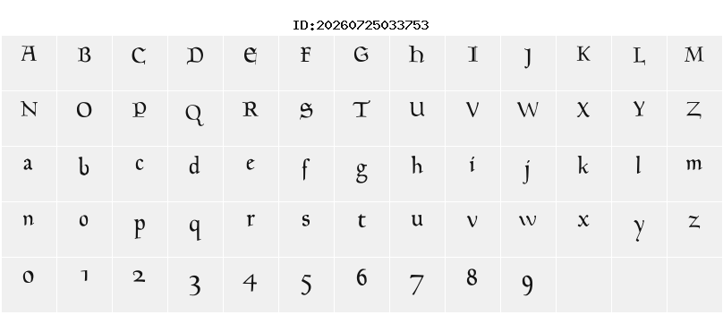 Character Map