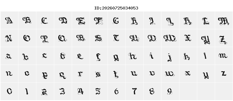 Character Map