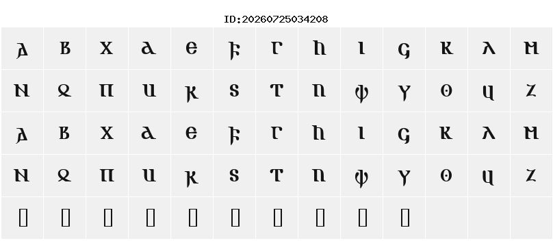 Character Map