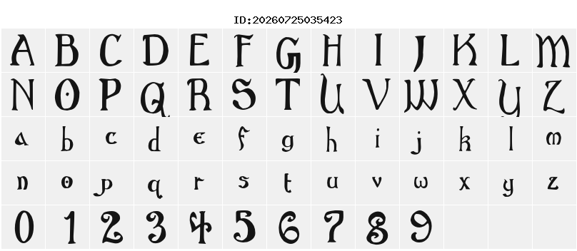 Character Map