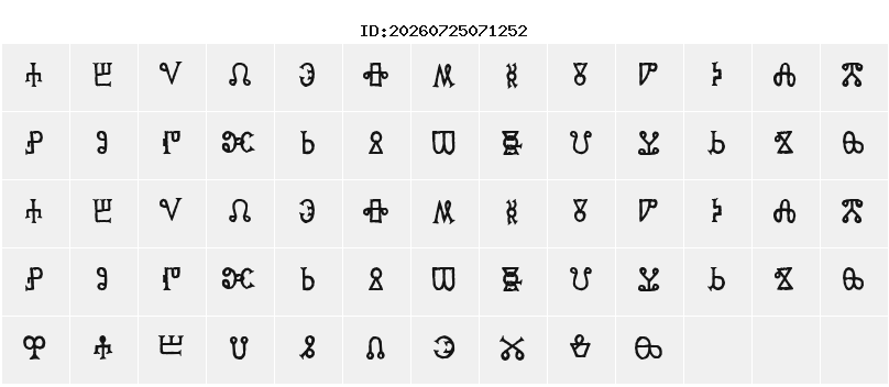 Character Map