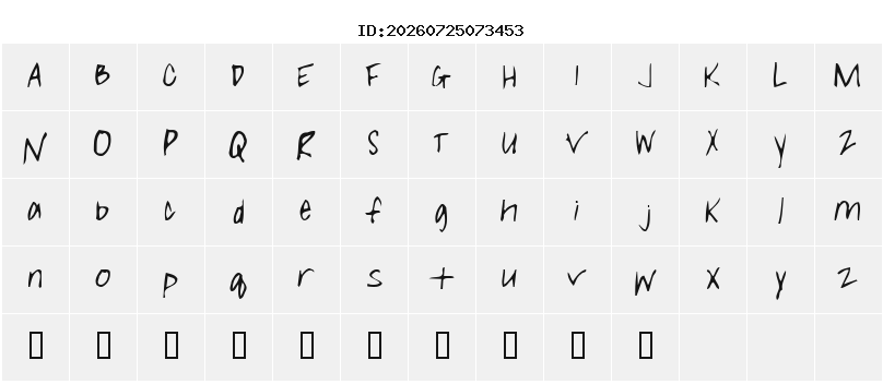 Character Map