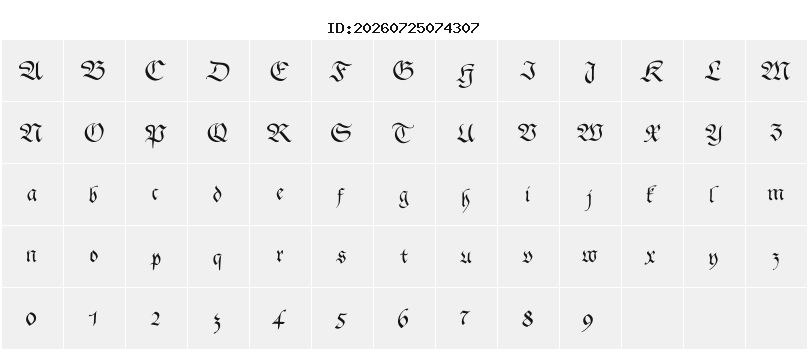 Character Map