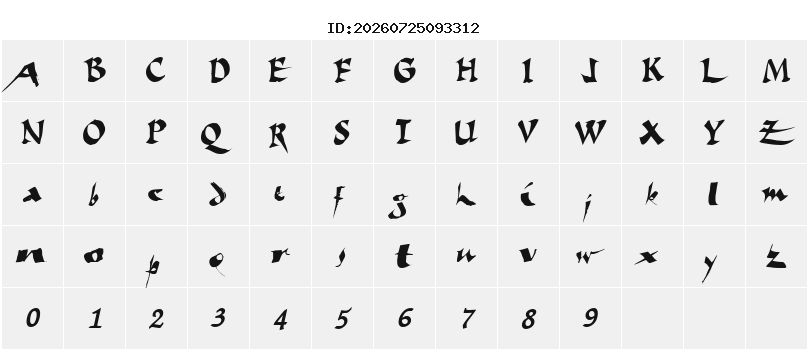 Character Map