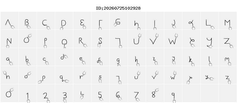 Character Map