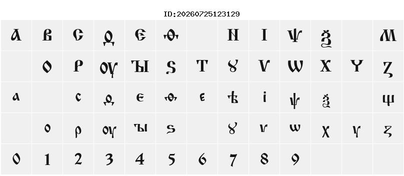 Character Map