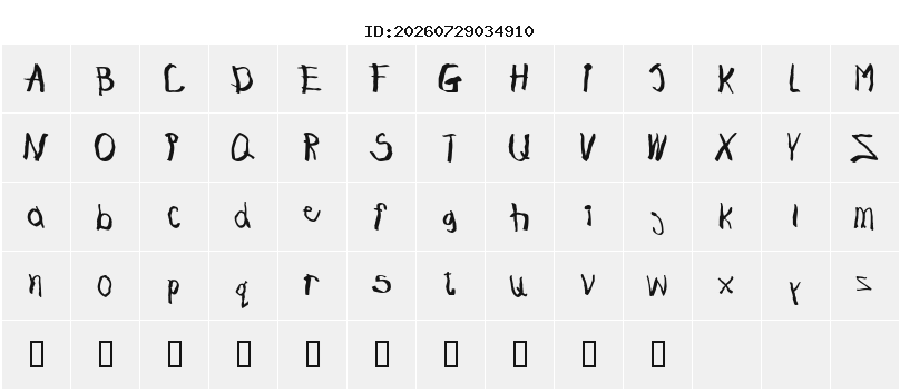 Character Map