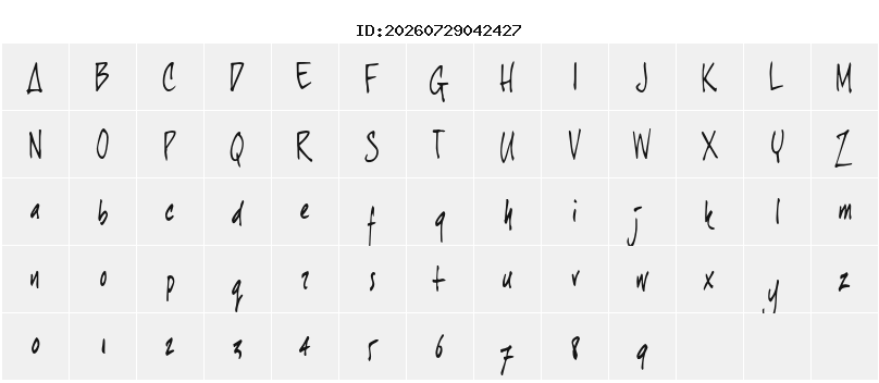 Character Map