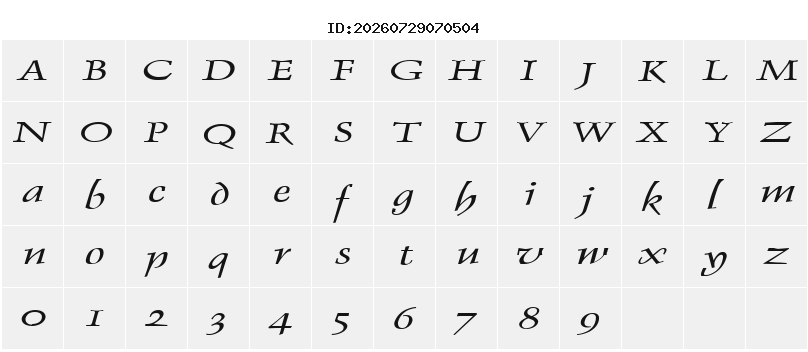 Character Map
