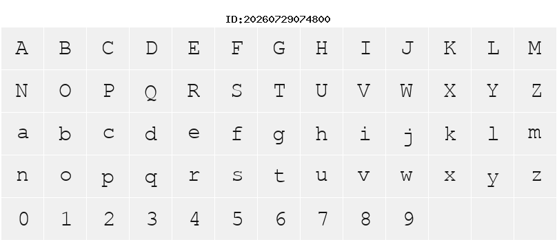 Character Map