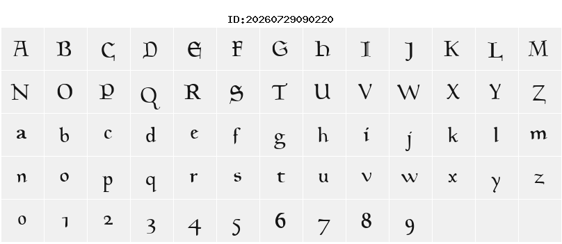 Character Map