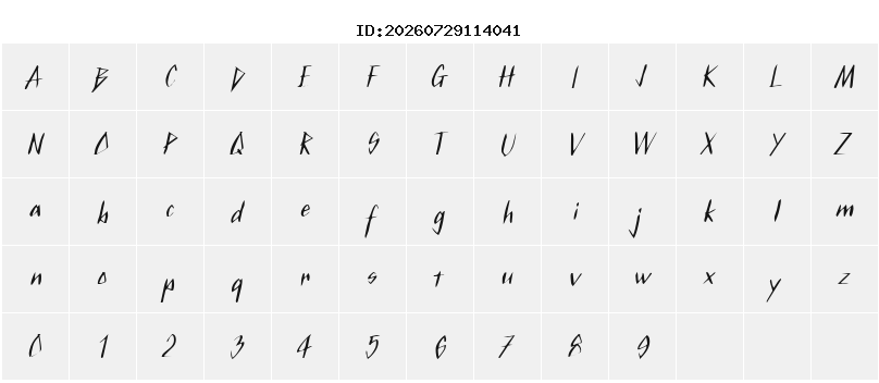 Character Map