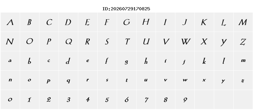 Character Map