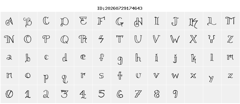 Character Map