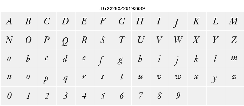 Character Map