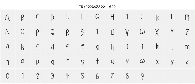 Character Map