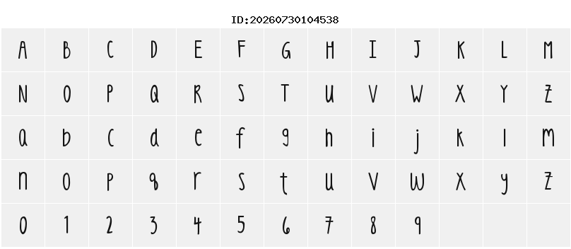 Character Map