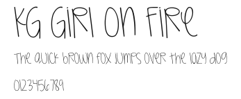 KG Girl On Fire Preview