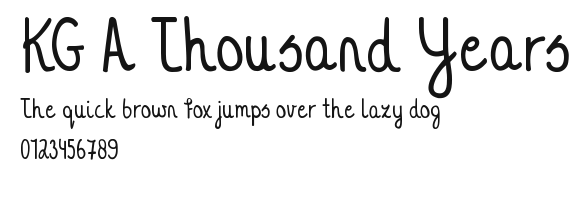 KG A Thousand Years Preview
