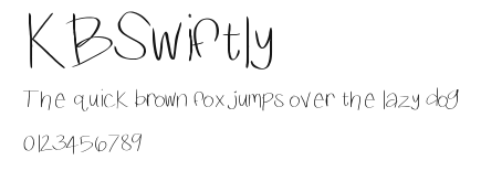 KBSwiftly Preview