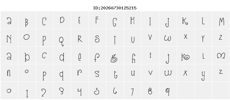 Character Map