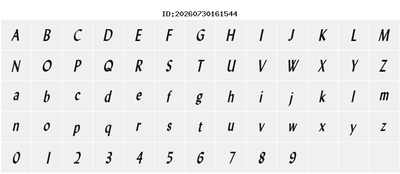 Character Map