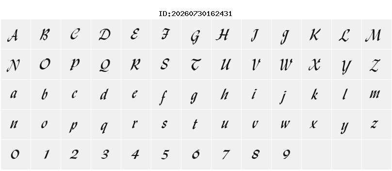 Character Map