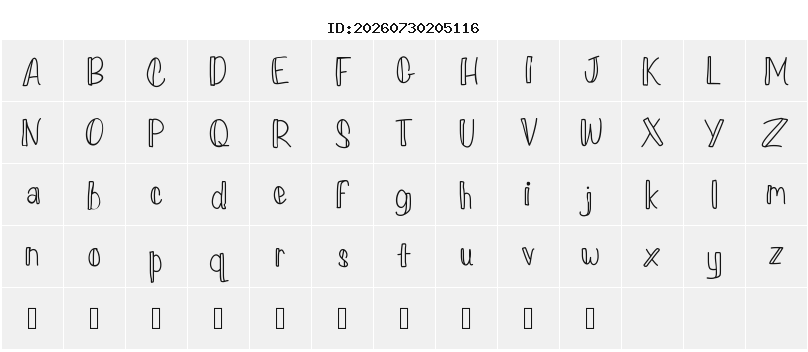Character Map