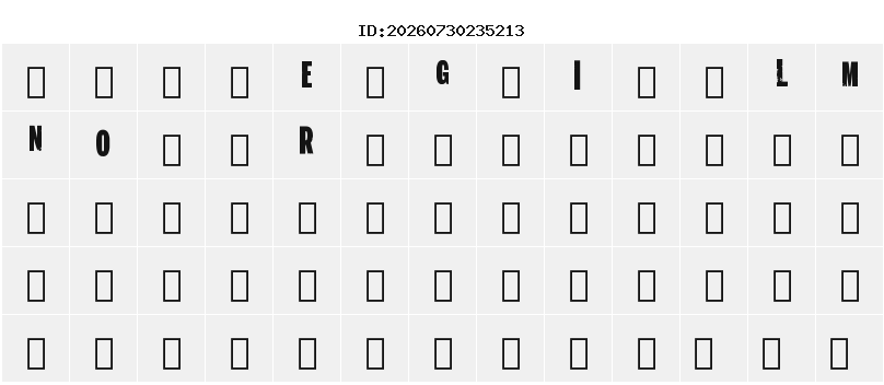 Character Map