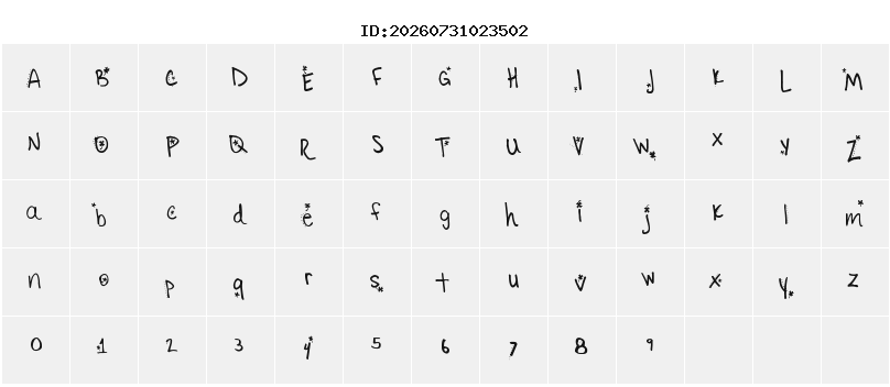 Character Map