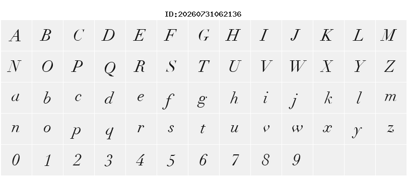 Character Map
