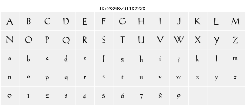 Character Map