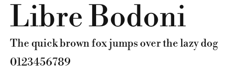 Libre Bodoni Preview