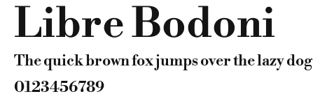 Libre Bodoni Preview