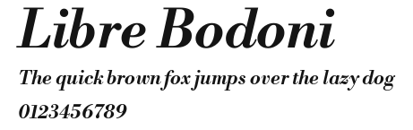 Libre Bodoni Preview