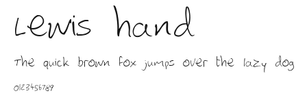 Lewis hand Preview