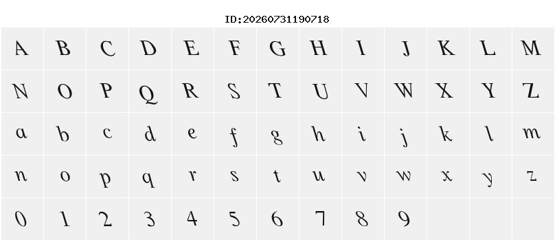 Character Map