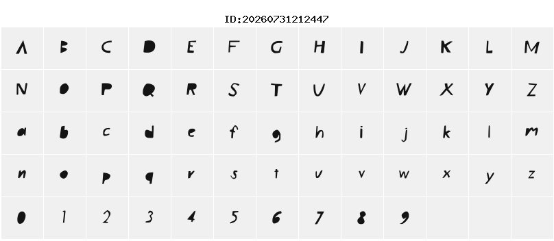 Character Map