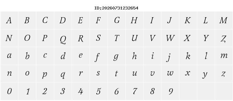 Character Map
