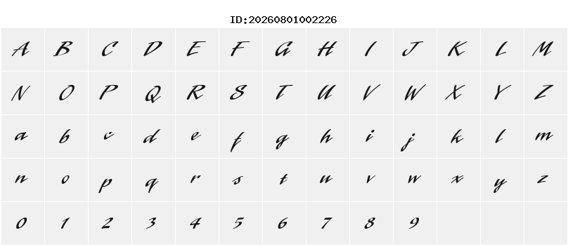 Character Map