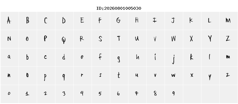 Character Map