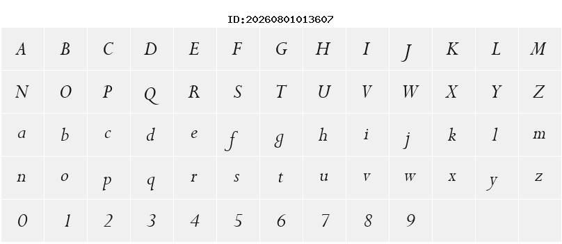 Character Map