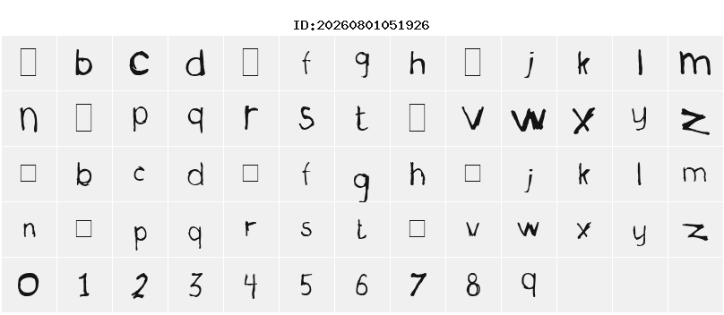 Character Map