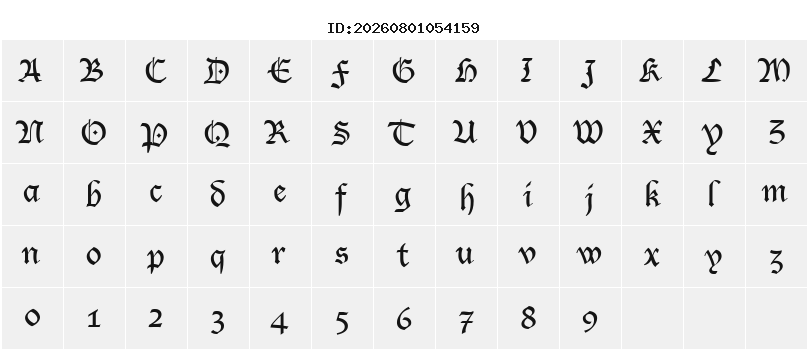 Character Map