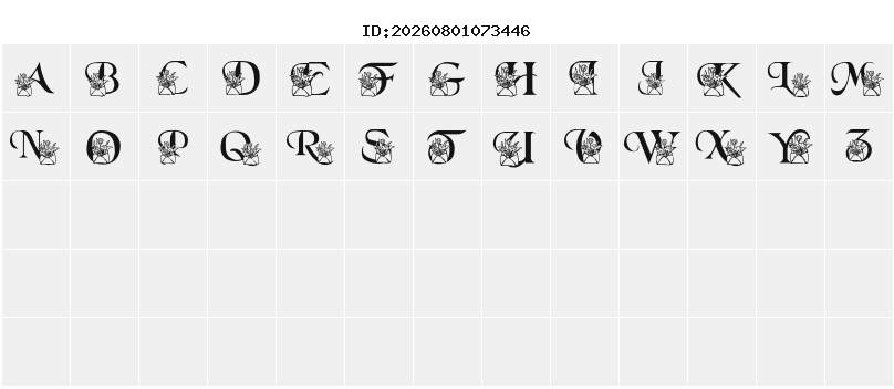 Character Map