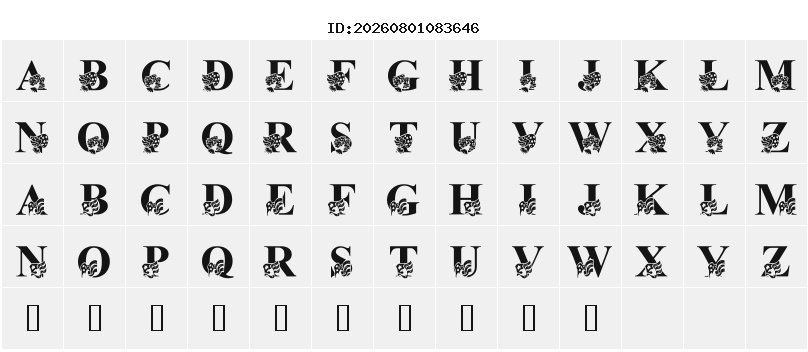 Character Map