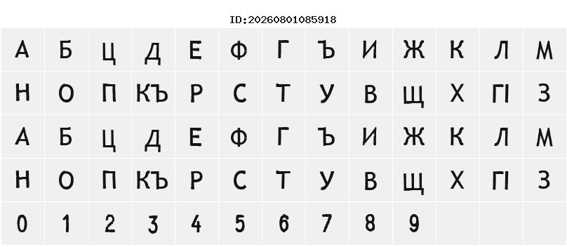 Character Map